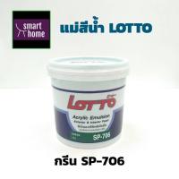 ราคา แม่สีน้ำลอตโต Lotto ขนาด 0 875 ลิตร สีน้ำพลาสติก สีน้ำอะครีลิค สีน้ำ แม่สี สำหรับทาภายในและภายนอก (16528176442)