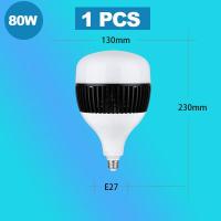 ราคา หลอดไฟ LED Super Bright E27หลอดไฟพลังงานสูงหลอดไฟสว่างสูงสำหรับคลังสินค้า ไฟในร่มกลางแจ้งแสงพลังงานสูงเย็นสีขาวความปลอดภัยไฟถนน SMD2835 50W 80W 100W 150W โคมไฟ Led (10630987617)