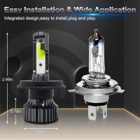 ราคา ชุดหลอดไฟหน้า LED P1 12 24V 6000K สีขาว สําหรับ BMW 3 Series E46 1999 2005 1 คู่ รับประกัน 24 เดือน (19447229803)