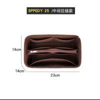 ราคา กระเป๋าผ้าสักหลาด สําหรับใส่จัดเก็บของ LV Speedy Nano16 25 30 (21133051171)