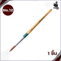 ราคา Master art พู่กันสีน้ำ พู่กันกลม รุ่น จิตรกรน้อย เบอร์ 00 12 มาสเตอร์อาร์ต (21046198830)