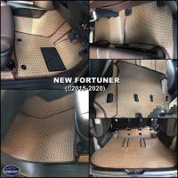ราคา พรมปูพื้นรถยนต์NEW FORTUNER 2015 2020 พรมลายธนู เต็มคัน สวยงาม เข้ารูป22ชิ้น (1189110033)