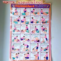 ราคา โปสเตอร์ การนวดแผนไทย Poster นวด นวดแผนไทย ฤษีดัดตน กดจุดรักษาโรค การนวดกดจุด ลมปราณ ไม้กดจุด กัวซา เบาะนวด นวดแผนโบราณ นวดแผน (13849769214)