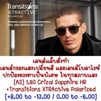 ราคา เลนส์แว่นตาตัดประกอบ ยี่ห้อ Essilor Elements By Essilor ลูกค้าแจ้งรายละเอียดค่าสายตาทางแชทได้เลย ออกใบกำกับภาษีได้ (19591795376)
