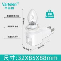 ราคา COD การค้าต่างประเทศอโรมาเทอราพีโคมไฟขี้ผึ้งเหล็กดัดโคมไฟอโรมาเทอราพีโคมไฟโคมไฟขี้ผึ้งธูปโคมไฟโคมไฟฮาร์ดแวร์โคมไฟกลางคืนแทรกโคมไฟผนัง (16050705376)