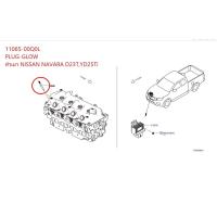 ราคา หัวเผา NISSAN NAVARA D23TYD25Ti 11065 00Q0L 11065 5X00B PLUG GLOW (20680109186)