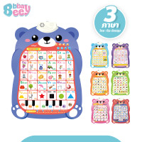 ราคา BBBayBees โปสเตอร์หมีสอนภาษา กดปุ่มมีเสียงพูดได้ 1 3ภาษา ไทย จีน อังกฤษ ของเล่นเสริมทักษะ (21062893817)