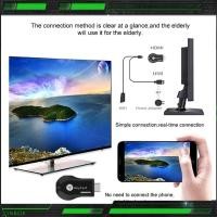 ราคา ของแท้ มีประกัน Anycast M12 Plus FW 2019 HDMI WIFI Display เวอร์ชั่นใหม่ล่าสุด (18734912351)