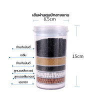 ราคา อย่าลังเลที่จะดื่มน้ำที่บ้าน เครื่องกรองน้ำ ไส้กรอง 3M ขจัดสิ่งเจือปน 99 999 แม่และลูกดื่มโดยตรง เครื่องกรองน้ำดื่ม เครื่องกรองน้ำใช้ เครื่องกรองน้ำแร่อเนกประสงค์ เครื่องกรองน้ำอเนกประสงค์ กรองน้ำ กรอ