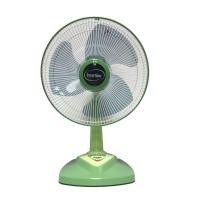 ราคา IMARFLEX พัดลมตั้งโต๊ะ 14 นิ้ว 3 ใบพัด มี 3 สีให้เลือก รุ่น IF 448 (20096545289)