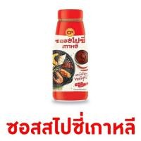 ราคา CP ซีพี น้ำจิ้มบาร์บีคิว อันที่เขาว่าเหมือนน้ำจิ้มก้อน (9209940331)