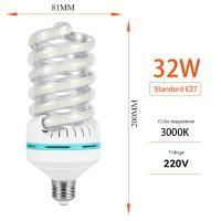 ราคา หลอดไฟหลอดไฟข้าวโพด LED E27หลอดไฟ Led ทรงยู3W 7W 12W 24W 32W โคมไฟตั้งโต๊ะแสงโคมไฟบ้านหรี่เปลี่ยนได้สำหรับห้องนั่งเล่นห้องนอนในบ้าน (20264948944)