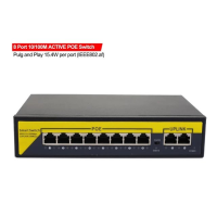 ราคา POE Switch สวิตช์เครือข่าย 4CH 8CH 16CH พอร์ตสวิตช์ POE อีเธอร์เน็ต 10 100Mbps IEEE 802 3 af at (19079174277)