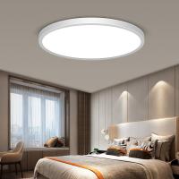 ราคา โคมไฟเพดาน LED 6W 9W 13W 18W 24W 24W ไฟติดเพดาน LED ติดพื้นผิว AC 85 265V สำหรับตกแต่งบ้าน (21170821222)