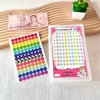 ราคา กล่องออมเงิน กล่องออมแบงค์ กระปุกออมเงิน พร้อมสติ๊กเกอร์ตารางออมเงิน (20176311769)