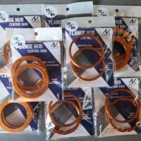 ราคา ปลอกกันสั่น hubring NK สีส้มทอง (11302121347)