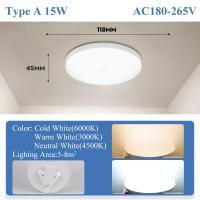 ราคา CHENBEN ไฟเพดาน Led โมเดิร์นโคมไฟเพดานทรงกลม18W 30W 40W สำหรับห้องนั่งเล่นห้องนอนห้องครัวห้องน้ำโคมไฟ (11664628700)