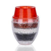 ราคา หัวกรองน้ำ แบบ3ชั้น หัวก๊อกกรองน้ำ กรองน้ำสวมก๊อก คละสี (14463217148)