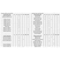 ราคา New หลอดไฟหน้า LED HB4 สําหรับ Toyota Altis E140 ปี 2006 2013 CG G 2 ชิ้น (20196830500)