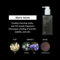 ราคา BLACK MONSTER Cologne Shower Gel ครีมอาบน้ำ สระผม ครบจบให้ขวดเดียว ปริมาณ 250ml (20895947306)