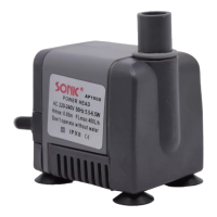 ราคา SONIC AP 1000 กำลังไฟ 6 5W 400L H ปั๊มน้ำ ปั๊มบ่อ ปั๊มน้ำตก ปั๊มน้ำพุ (19122789876)