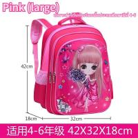 ราคา IQANGELกระเป๋าเป้ กระเป๋านักรียนผู้หญิง ความจุใหญ่ น่ารัก น่ารัก ลายพิมพ์ กระเป่านักเรียน น้ำหนักเบา ระบายอากาศ (21018511140)