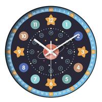 ราคา นาฬิกาแขวนผนัง นาฬิกาแขวน นาฬิกาติดผนัง นาฬิกาเด็ก นาฬิกาติดผนัง นาฬิกาติดผนังเด็ก ทรงกลม ขนาด 8 12นิ้ว เข็มเดินเรียบ ประหยัดถ่าน (20151632158)