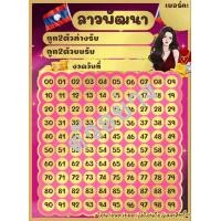 ราคา หวยลาว หวยชุดลาวเบอร์เงินสด เบอร์เงินหวย ตารางเบอร์ บัตรเบอร์เงิน เบอร์ทอง ตารางหวย ตารางเบอร์เงิน สมุดออมเงิน ป้ายเบอร์ทอง 00 99 (19705116290)