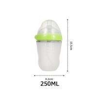 ราคา กรุงเทพจัดส่งสินค้า ขวดนมเสมือนเต้านมแม่ ขนาด 5oz 8oz จุกนมไม่ดูดไม่ไหล ขวดนม ขวดนมคอกว้าง (20895785868)