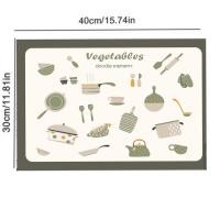 ราคา ไดอะตอม ที่รองจาน ผ้ารองจานสวยๆที่รองจานหรูๆ ผ้ารองจานอาหาร table mat สำหรับห้องครัว ดูดซับน้ำได้ดี กันลื่น ทนความร้อนทน แผ่นรองบนโต๊ะอาหาร เสื่ออบแห้งจาน แผ่นรองจาน แผ่นรองกาแฟ (20910456099)
