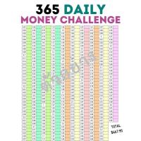 ราคา ร้านโชคดี999 ตารางออมเงิน 365 วัน ตารางออมเงิน กระดาษออมเงิน สีสันสดใส ที่ใส่เงิน ตารางเบอร์เงิน ออมเงินแบบสุ่ม ออมสินเก็บเงิน ราคาถูก (19724957842)