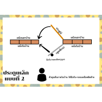 ราคา ประตูเหล็กสำเร็จรูป 90 200 เหล็กดัด ประตูเหล็กดัด หน้าต่างเหล็กดัด (20355848398)