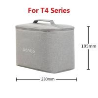 ราคา Wanbo กระเป๋าโปรเจกเตอร์สำหรับ T2 Wanbo สูงสุด X1 T4 T6สูงสุด T6R เครื่องฉายขนาดเล็กกระเป๋าเก็บพกพา Beamer ทนทาน (21170643972)