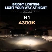 ราคา NLpearl หลอดไฟหน้ารถยนต์ Led H4ไฟ Led 3สี6500K 4300K 8000K 3000K H1 H3 H7 HB3 HB4 (11114163555)