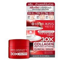 ราคา ROJUKISS โรจูคิส เฟซ อาย เนค ครีม บำรุงผิวหน้า รอบดวงตา ลำคอ ROJUKISS FACE EYE NECK CREAM (18933204561)