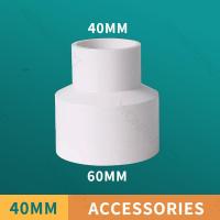 ราคา ห้องครัวประปาท่อระบายน้ำเชื่อมต่อหลายพอร์ตท่อระบายน้ำ Tee เครื่องกรองน้ำเครื่องครัวเครื่องล้างจานท่อระบายน้ำเชื่อมต่ออุปกรณ์อ่างล้างจาน (20338963921)