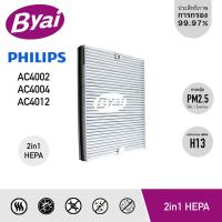 ราคา แผ่นกรองอากาศ H13 HEPA Filter รุ่น AC4125 สำหรับเครื่องฟอกอากาศ Philips รุ่น AC4002 AC4004 AC4012 (8003823035)