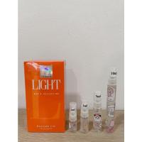 ราคา มาดามฟินน้ำหอมผู้ชาย มาดามฟิน Mens Collection แบ่งขาย กดจากขวดจริงทุกขวด (15318774427)