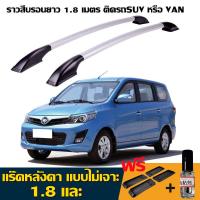 ราคา Naturehike ราวหลังคา แร๊คหลังคา แบบไม่เจาะ ราวหลังคาติดรถยนต์แบบไม่เจาะ มีกาว 3M ในตัว พร้อมติดตั้ง ราวสีบรอนยาว 1 8 เมตร ติดรถSUV หรือ VAN (19694687674)