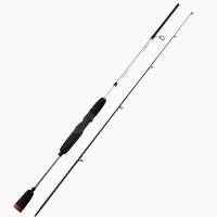 ราคา คันเบ็ดและรอกตกปลา 1 8 ม คันเบ็ดตกปลาแบบสปินนิ่ง คันเบ็ดและรอกตกปลาแบบสปินนิ่ง เบทคาสติ้งสำหรับตกปลาเบสรอกหยดน้ำเบ็ดตกปลาคันเบ็ดตกปลา (17088811696)