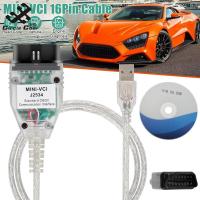 ราคา Circle Cool สายวินิจฉัยรถ OBD2ขนาดเล็ก VCI V1 4 1เฟิร์มแวร์สายตรวจสอบ J2534สาย OBD2 16ขา VCI สายสแกนอินเทอร์เฟซ USB (20815975406)