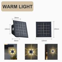 ราคา โคมไฟติดผนังพลังงานแสงอาทิตย์กลางแจ้งลานสวนภูมิทัศน์ไฟออกแบบกันน้ำกลางแจ้งเครื่องซักผ้าฝาผนัง (20612505113)