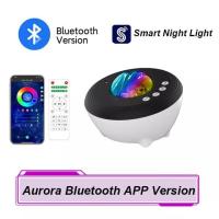 ราคา โปรเจคเตอร์ LED โปรเจคเตอร์ Aurora สำหรับลำโพงบลูทูธเสียงสีขาว Galaxy โปรเจคเตอร์สำหรับห้องนอนเด็กตกแต่งบ้าน (21170820546)