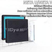 ราคา NETA U NETA V Air Conditioning Filter Fragrance Type High efficiency Filter PM2 5 Air Conditioning Filter Element Maintenance (18629701532)