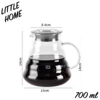 ราคา LITTLEHOME ดริปกาแฟ ชุดดริปกาแฟ อุปกรณ์ดริปกาแฟ แก้วชงกาแฟ เหยือกดริปกาแฟ เหยือกกาแฟ ที่ชงกาแฟ หม้อต้มกาแฟ กระดาษกรอง (10527339370)