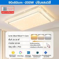 ราคา ไฟติดห้องนอนledไฟประดับไฟห้องนอนสวยๆ600Wโคมไฟในห้องนอนไฟประดับตกแต่งโคมไฟของตกแต่งห้องโคมไฟของแต่งห้องนอน (18043760142)