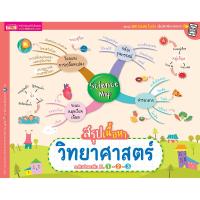 ราคา B2S หนังสือ Science Map สรุปเนื้อหาวิทยาศาสตร์ ระดับมัธยมต้น ม 1 2 3 (16472384721)