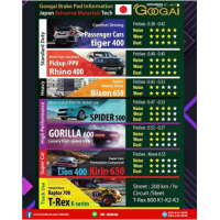 ราคา Googai ผ้าเบรค Mazda 2 Skyactiv Diesel ปี 2014 2019 มาสด้า 2 สกายแอคทีฟ ดีเซล (20541623961)