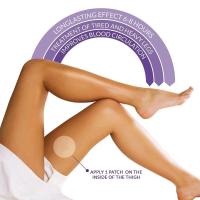 ราคา VENALTA TRANSDERMAL PATCHES แผ่นแปะขา ช่วยเรื่อวปวดขา ขาบวม ลดเส้นเลือดขอด (16964165917)