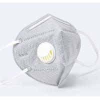ราคา ผ้าปิดจมูกสีเทารุ่น KN95 (7495879605)